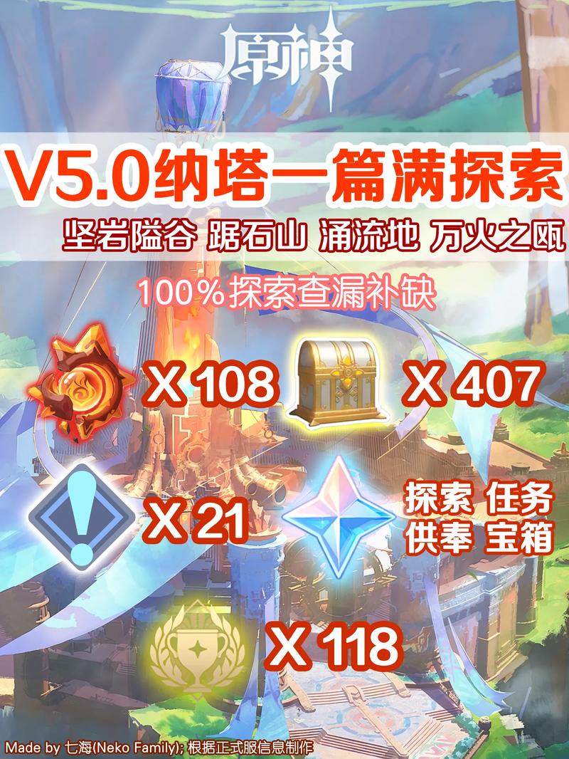 原神非自愿的献祭任务全攻略,解锁剧情与宝箱的秘籍