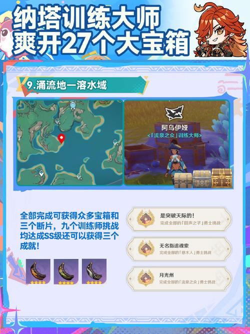 原神非自愿的献祭任务全攻略,解锁剧情与宝箱的秘籍