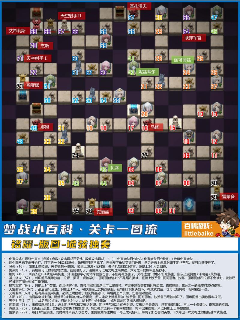 梦幻模拟战深度攻略，揭秘谜夜之森通关秘籍