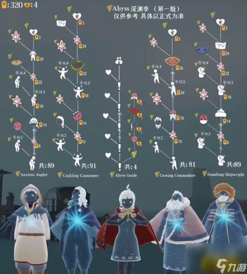 探索光遇潜海季，揭秘藏宝岛礁的奇妙入口