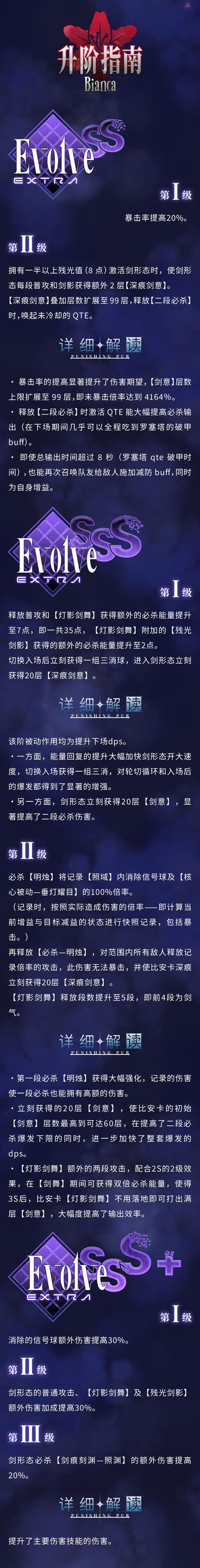 战双帕弥什深度攻略,比安卡·深痕共鸣技能选择指南