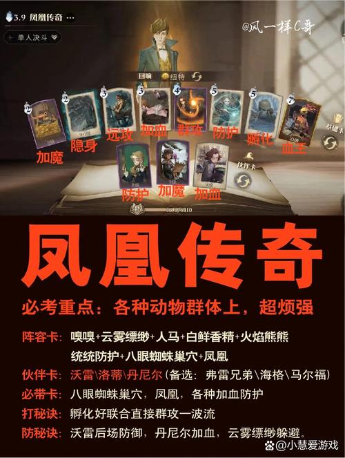 哈利波特，魔法觉醒传说卡牌强度排名全解析