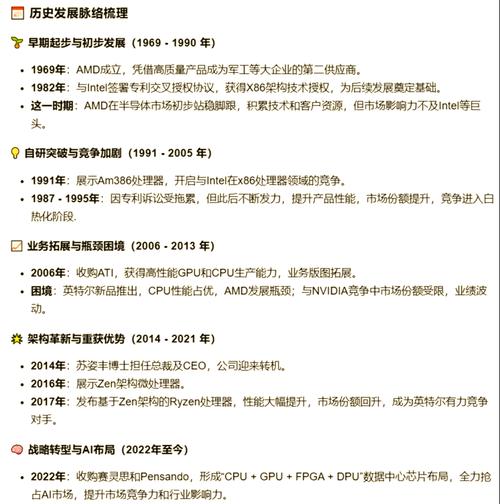 AMD计划在台投资设立研发中心，手游公司如何把握机遇提升技术实力