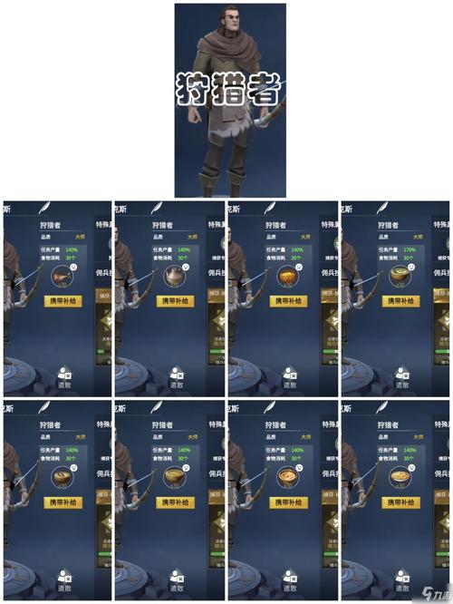 冰原守卫者深度解析，佣兵等级快速提升全攻略