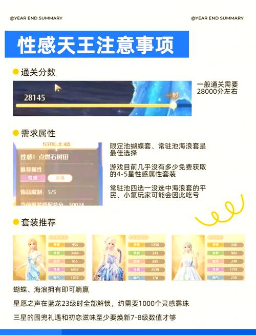 <无限暖暖>无限之心攻略,激活与加点全解析