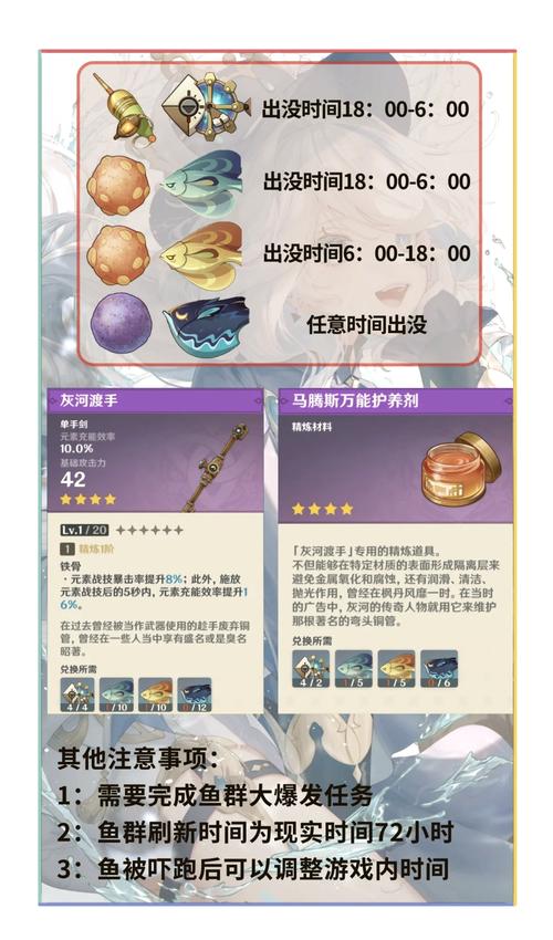 荒原曙光钓鱼秘籍,绝佳点位全解析