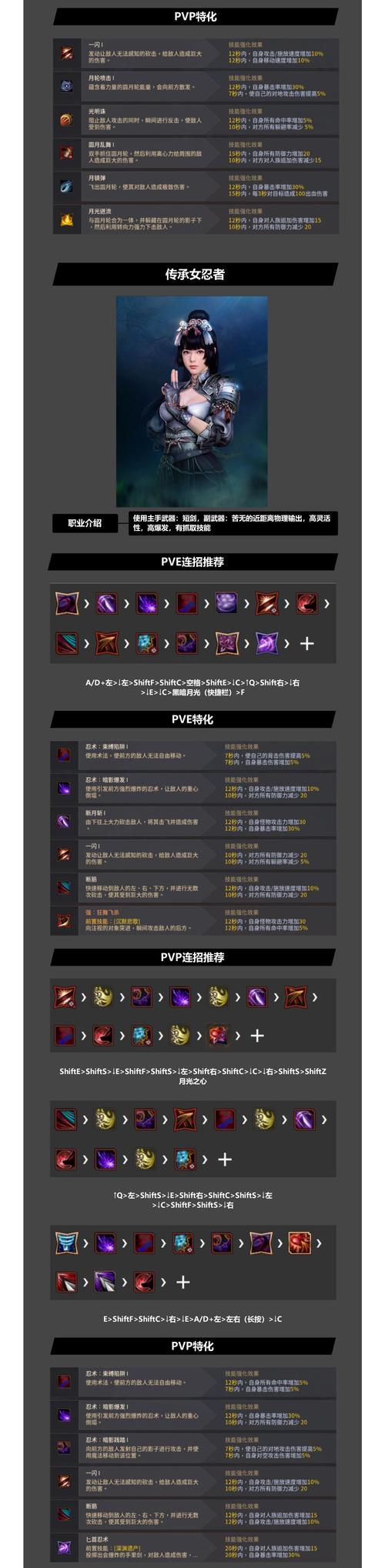 黑色沙漠手游攻略，魔力刻印与装备洗属性优先级详解