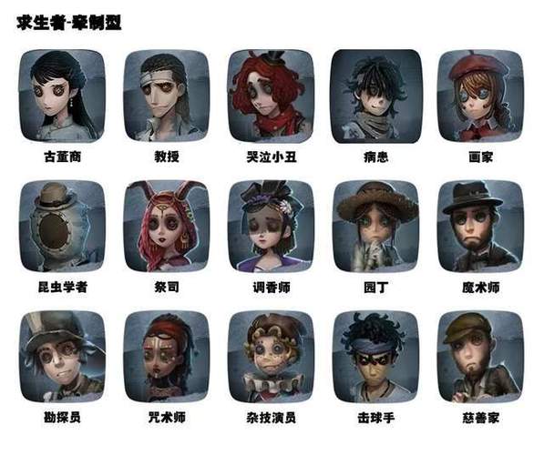 第五人格攻略，详解几阶开始禁人物及策略分析