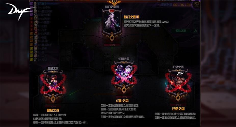 DNF 希洛克 2 队攻坚图选择指南