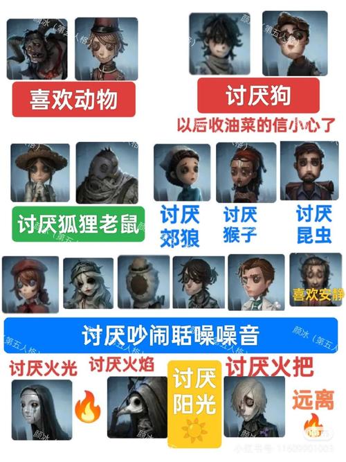 第五人格庄园老友特质深度解析与使用指南
