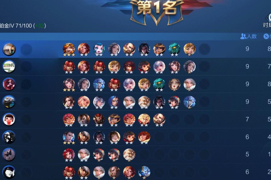 王者荣耀自走棋稷下阵容搭配全攻略，王者模拟战稷下阵容推荐