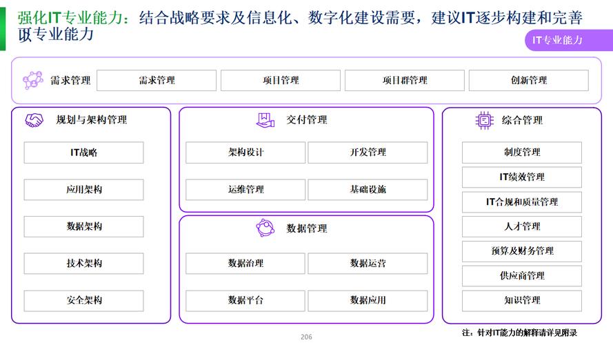 东软集团助力药品智慧监管，手游公司探索数据新应用