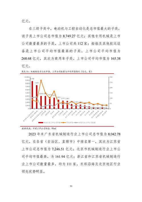 扬杰科技荣耀登榜2024中国制造业上市公司价值500强，手游公司的新启示与攻略数据深度剖析