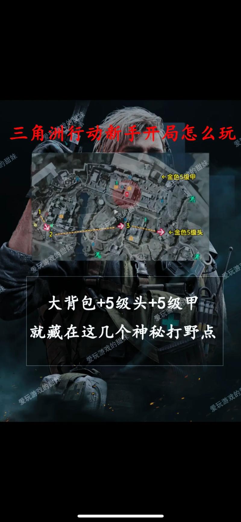 三角洲行动背包必备神器指南