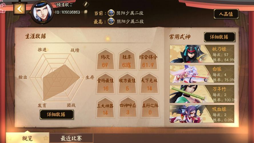 决战平安京深度攻略，60秒速学各位置灵咒高效搭配与资源管理技巧
