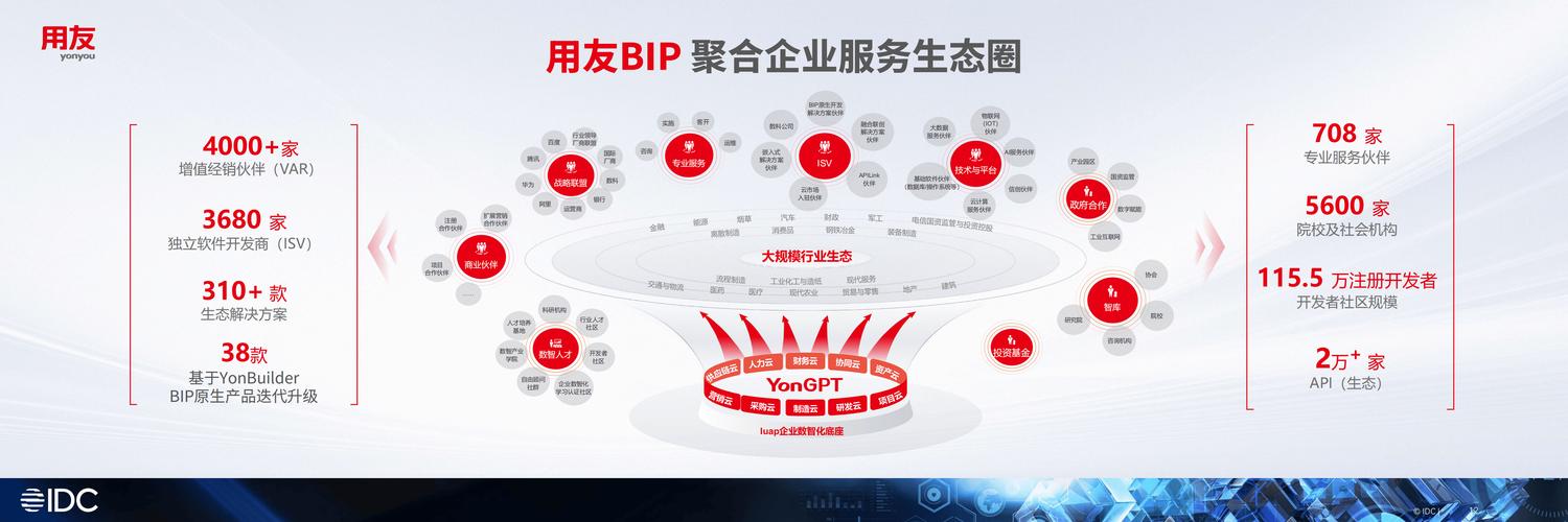 爱立信闪耀2024中国移动供应链生态合作大会，手游公司如何借势提升攻略数据