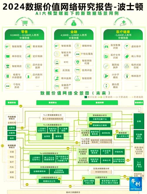 爱立信闪耀2024中国移动供应链生态合作大会，手游公司如何借势提升攻略数据
