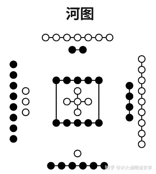 上古河图，魅力无限的奇幻手游玩法大揭秘