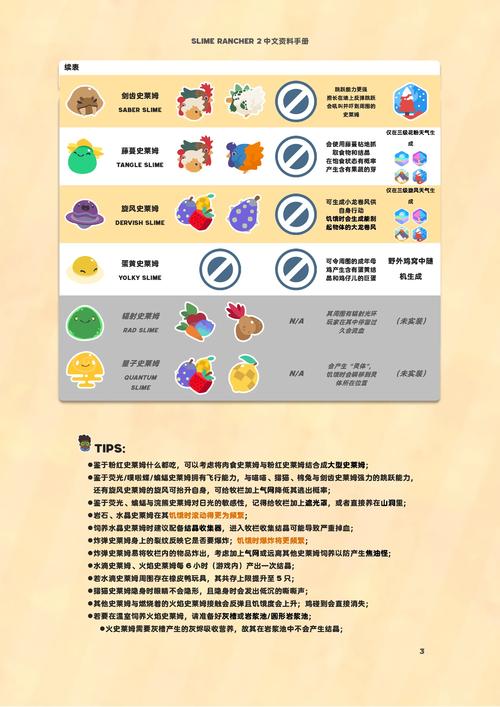 深入探索史莱姆异世录，好玩与否及玩法全解