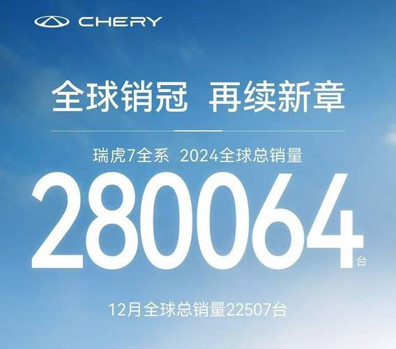 奇瑞2024海外销量创新高，全球化战略下的手游跨界启示录