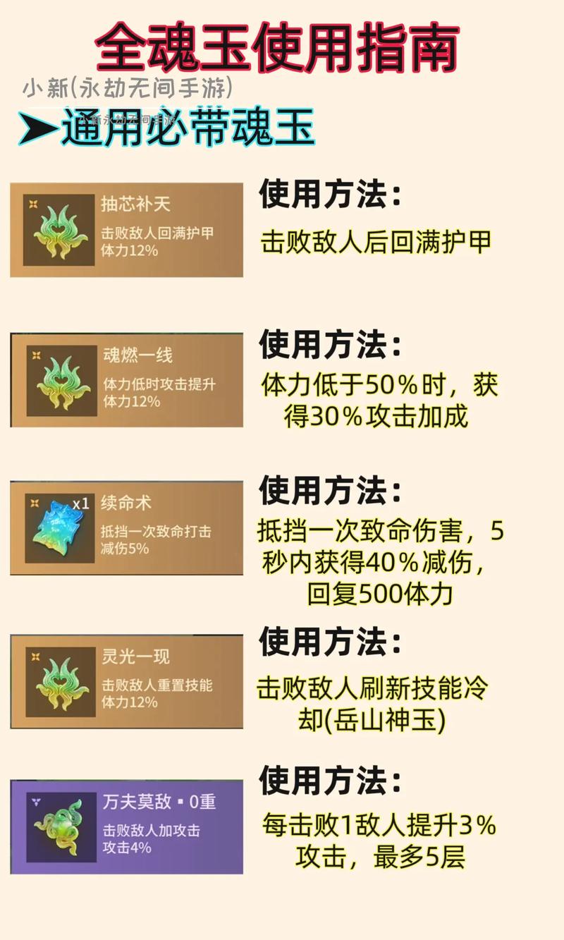 永劫无间手游魂玉实用价值全洞察