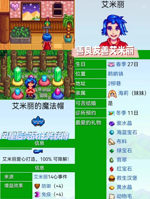 星露谷物语，众女争艳 谁是最美