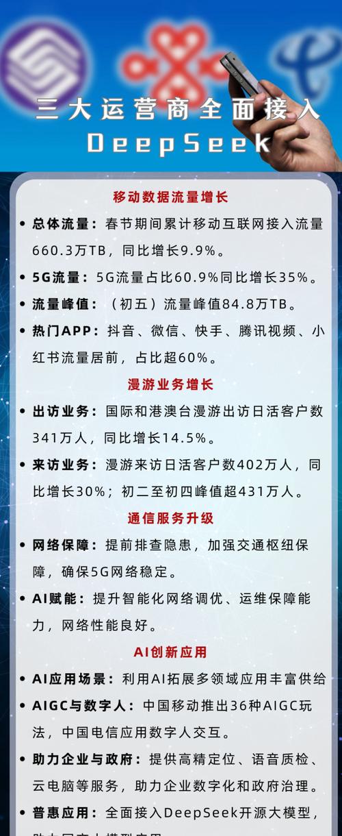 澎峰科技闪耀亮相，国家超算互联网生态沙龙手游攻略数据新纪元