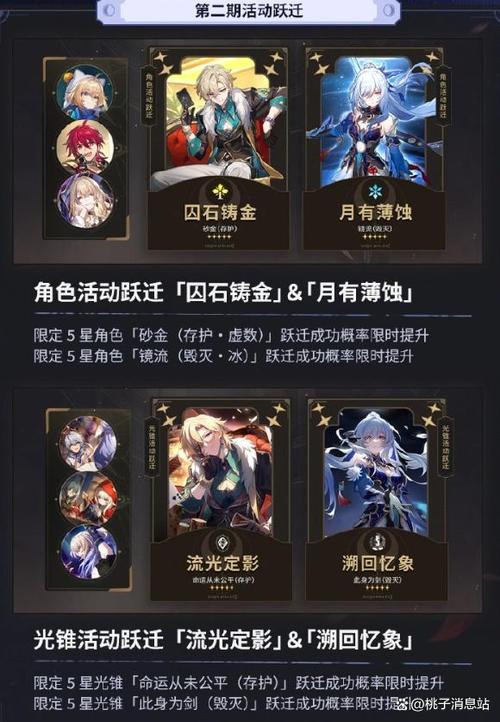 星穹铁道版本周期详解，一个版本究竟多少天？