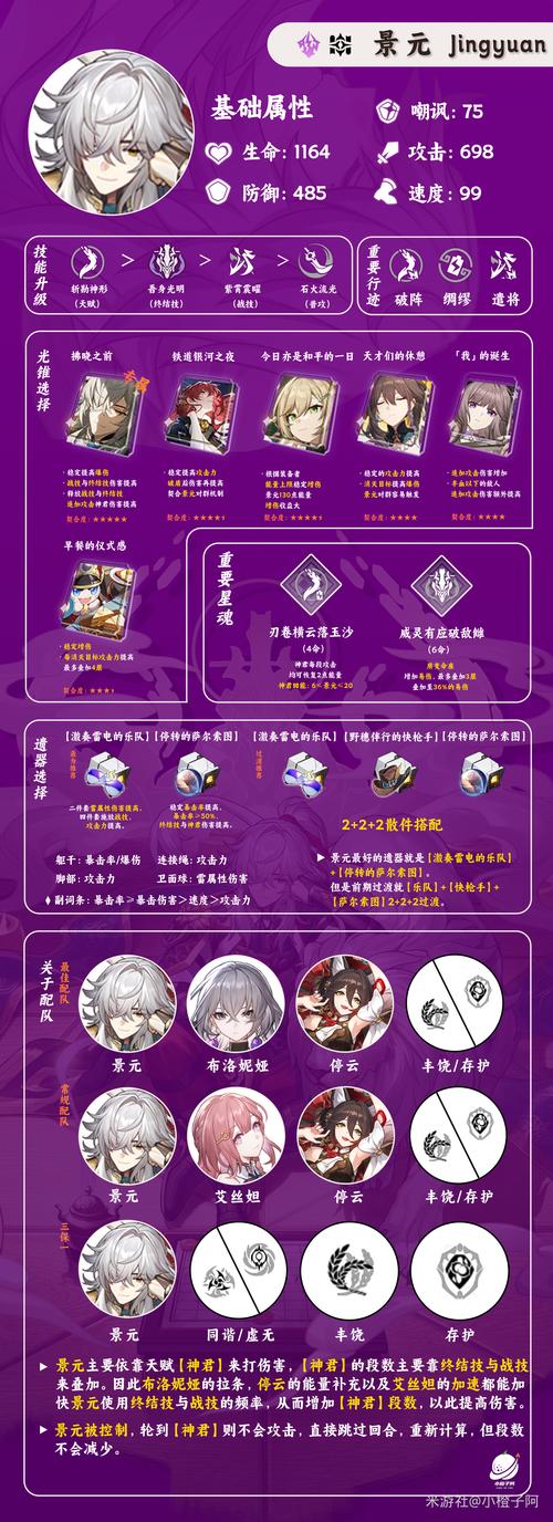 崩坏星穹铁道景元阵容搭配选择全攻略