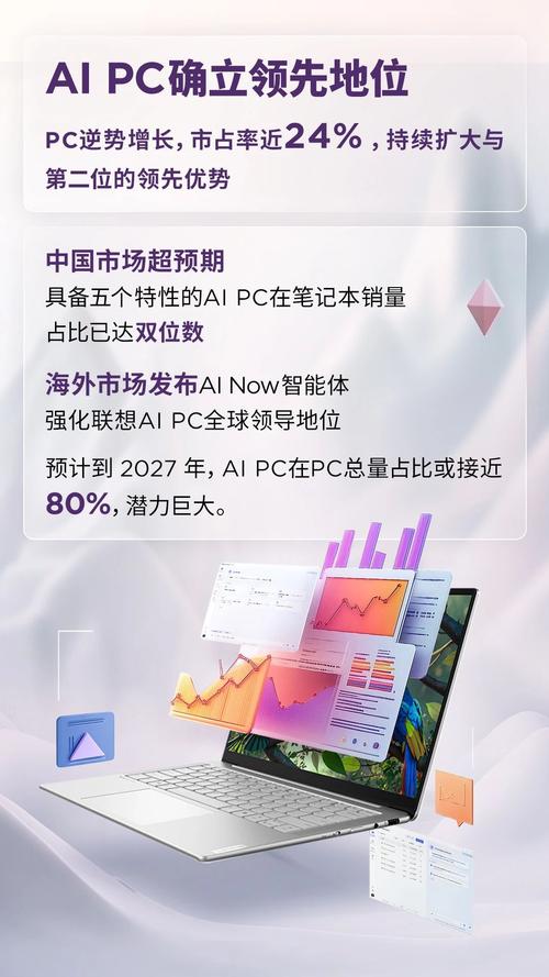 联想集团第二财季营收亮眼，手游市场攻略数据深度解析