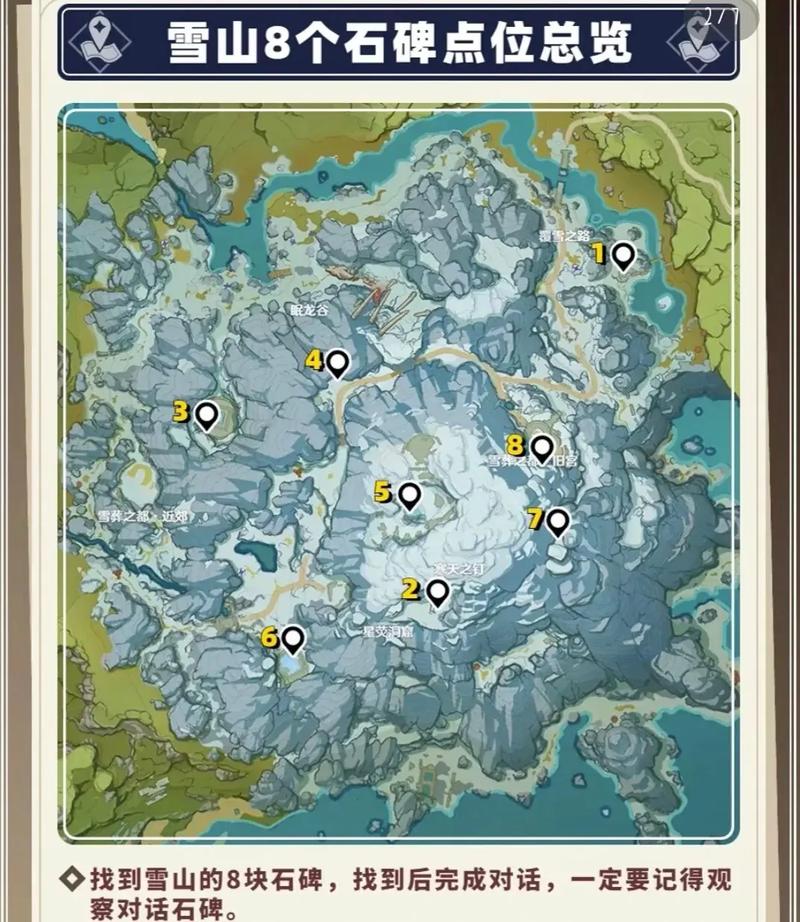 原神雪山探索，绯红玉髓位置全攻略