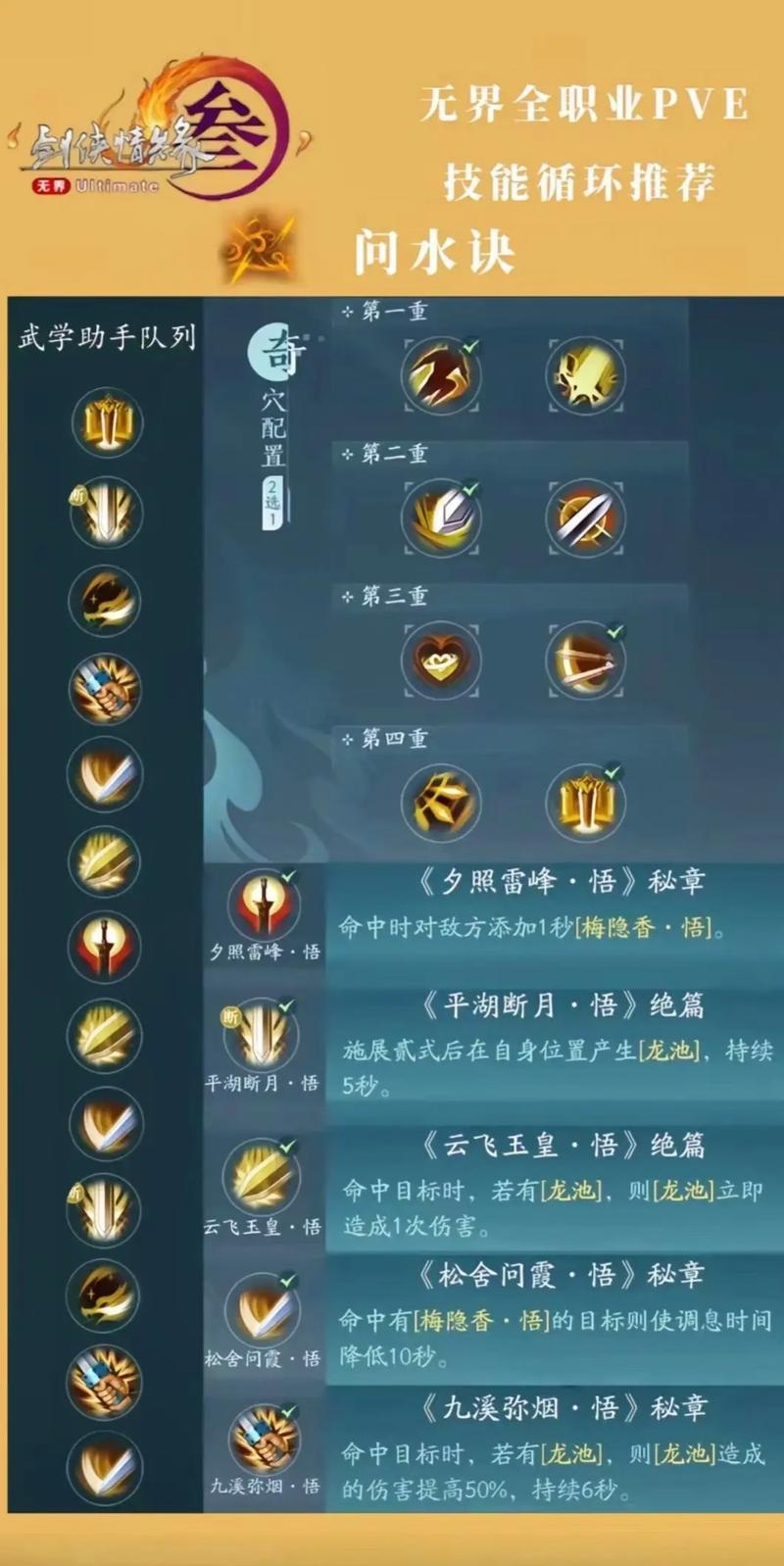 新仙剑奇侠传书院技能深度解析，优先加点策略