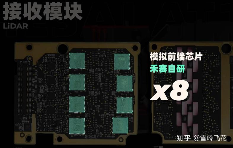 西井科技与禾赛科技强强联合，手游视角下的激光雷达多场景智能应用探索