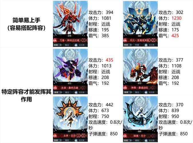超进化物语深度攻略，揭秘剧王的获取与养成之道