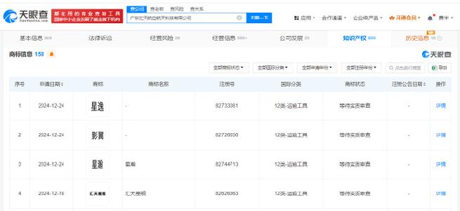 陆航母舰商标申请中，小鹏汇天这是要进军手游界？