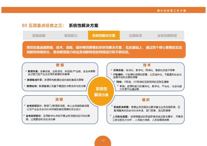 软通动力与中化学数科携手，共创手游行业数字化转型新篇章