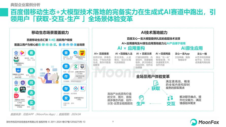 IDC武连峰观点，手游公司如何借力新质生产力，加速生成式AI落地实践