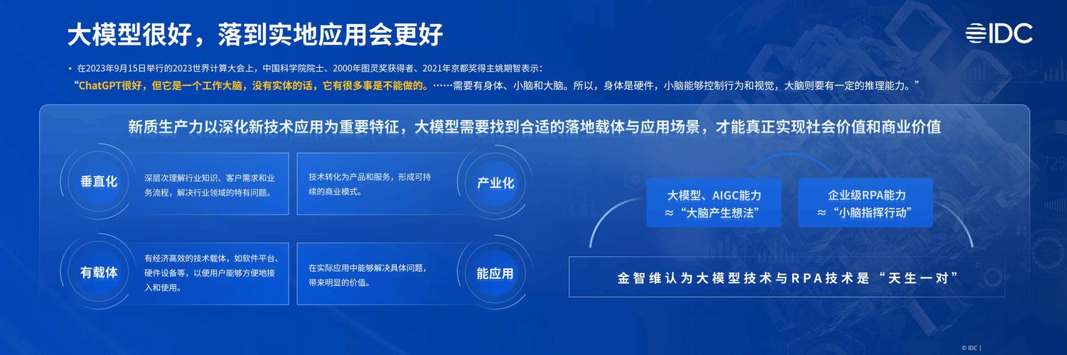 IDC武连峰观点，手游公司如何借力新质生产力，加速生成式AI落地实践