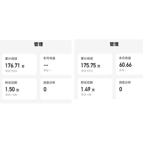 HPLC通信软件在手游数据分析中的应用推荐与深度比较