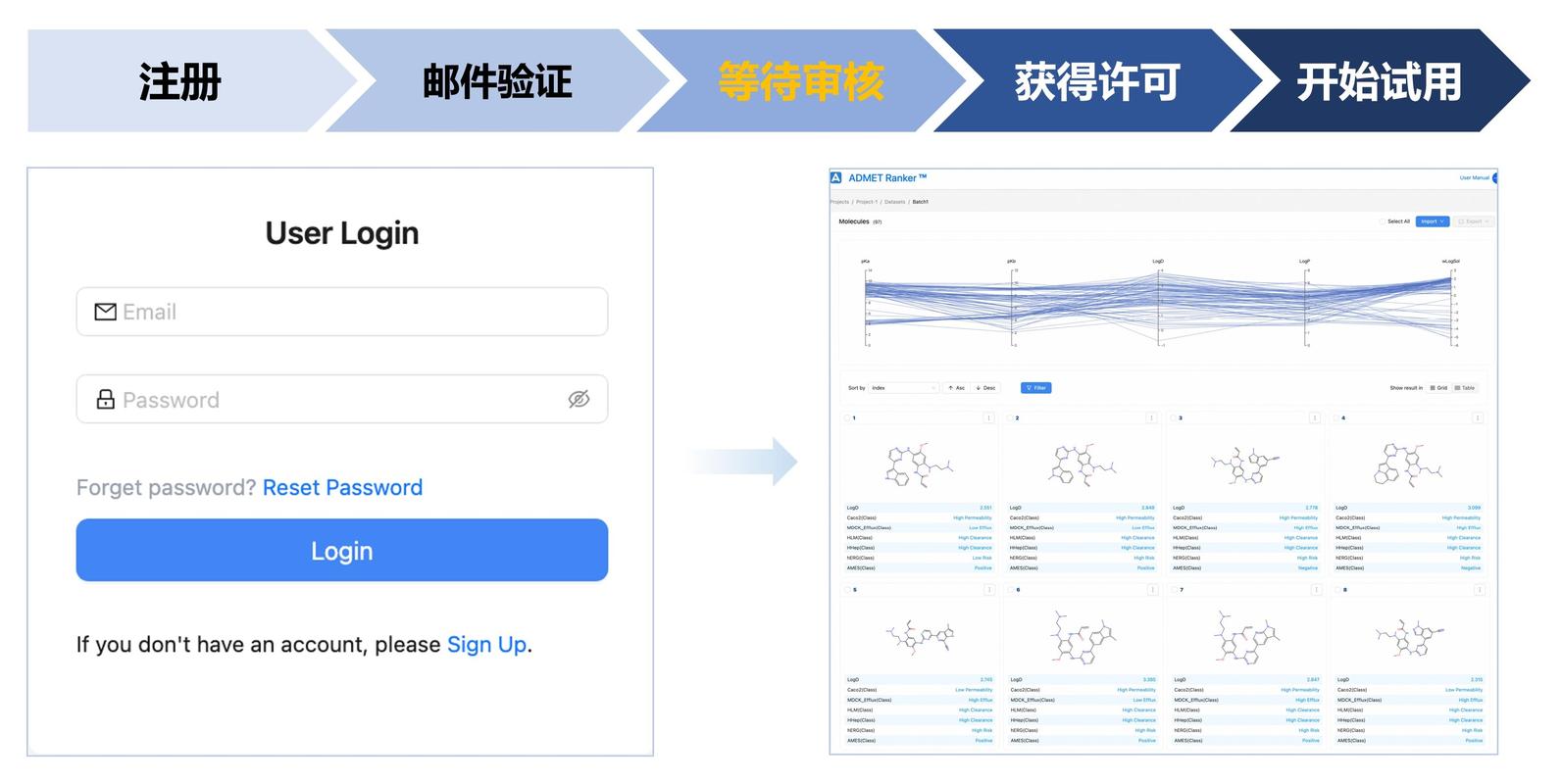 HPLC通信软件在手游数据分析中的应用推荐与深度比较