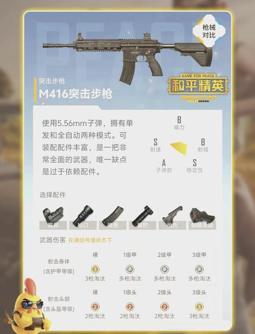 地铁逃生中 M4 攻击力全解析