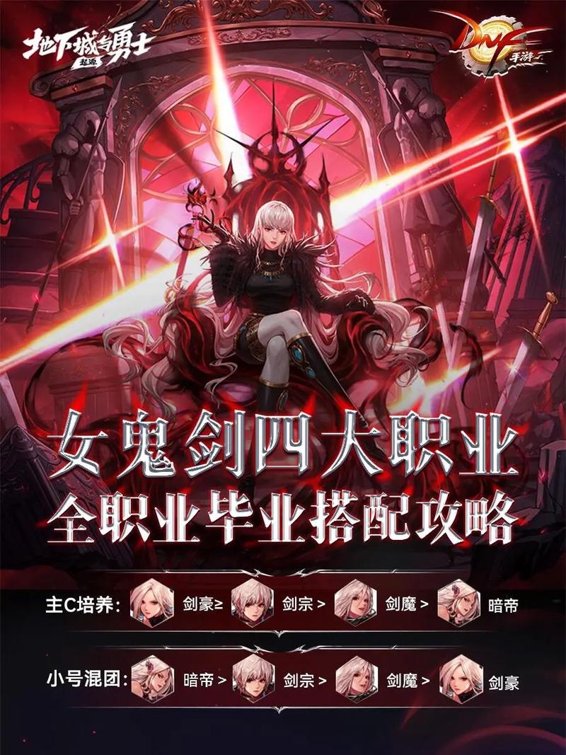 DNF 女鬼剑士谁能称霸？实力详尽解析
