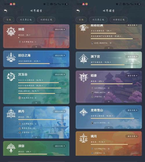 绯石之心2021最新礼包兑换码全攻略汇总