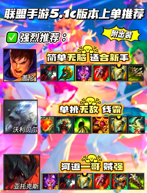 LOL扎克上单出装与加点全攻略