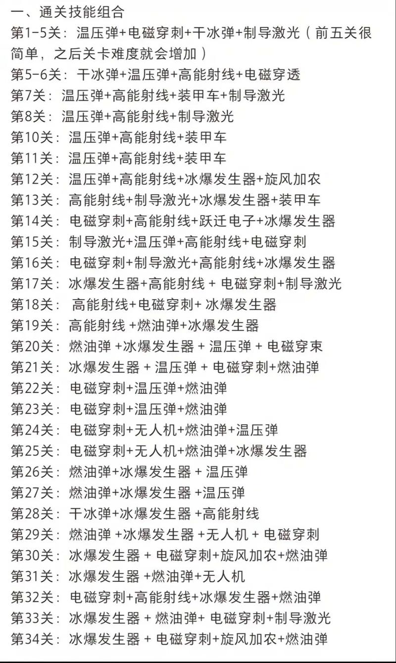 向僵尸开炮158关雪域高原通关秘籍，征服冰雪世界的终极攻略