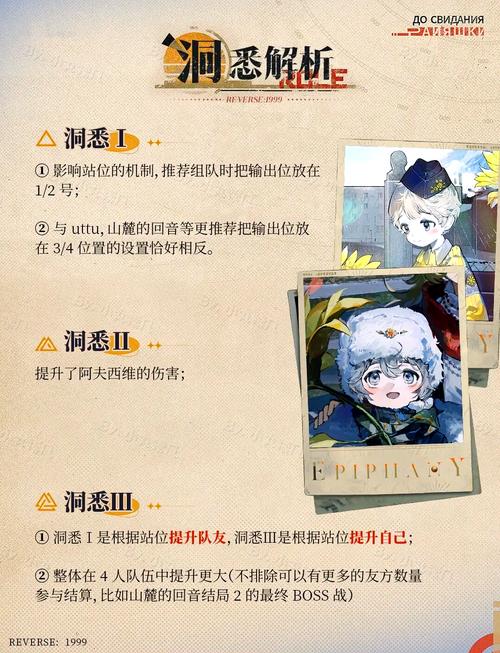 重返未来1999X角色深度解析及攻略指南