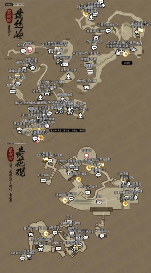 黑神话悟空轮椅流派，配装加点秘籍大公开