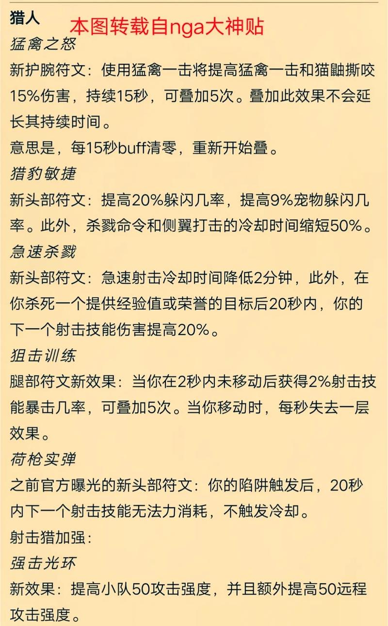魔兽世界Plus猎人符文获取明细攻略
