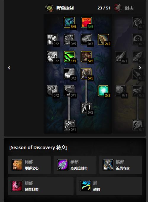 魔兽世界Plus猎人符文获取明细攻略
