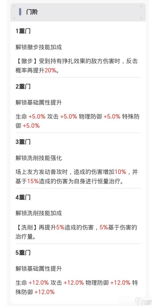 新月同行，新手池必知的角色抽选秘籍